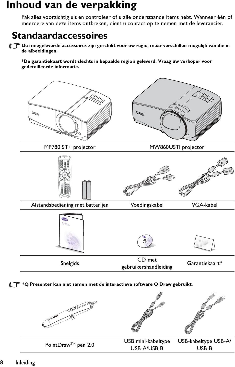 Standaardaccessoires De meegeleverde accessoires zijn geschikt voor uw regio, maar verschillen mogelijk van die in de afbeeldingen. *De garantiekaart wordt slechts in bepaalde regio s geleverd.