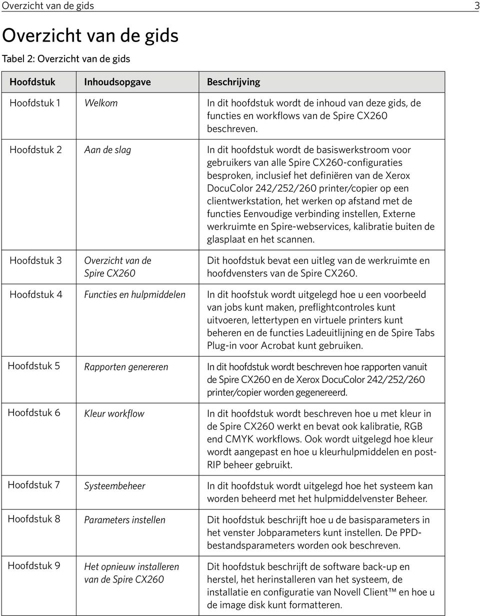 Hoofdstuk 2 Aan de slag In dit hoofdstuk wordt de basiswerkstroom voor gebruikers van alle Spire CX260-configuraties besproken, inclusief het definiëren van de Xerox DocuColor 242/252/260