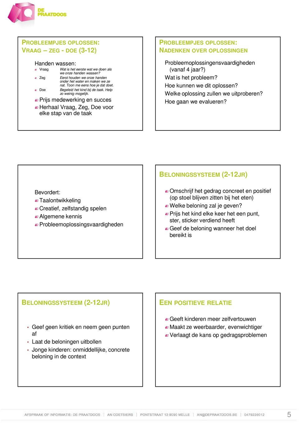 Prijs medewerking en succes Herhaal Vraag, Zeg, Doe voor elke stap van de taak PROBLEEMPJES OPLOSSEN: NADENKEN OVER OPLOSSINGEN Probleemoplossingensvaardigheden (vanaf 4 jaar?) Wat is het probleem?