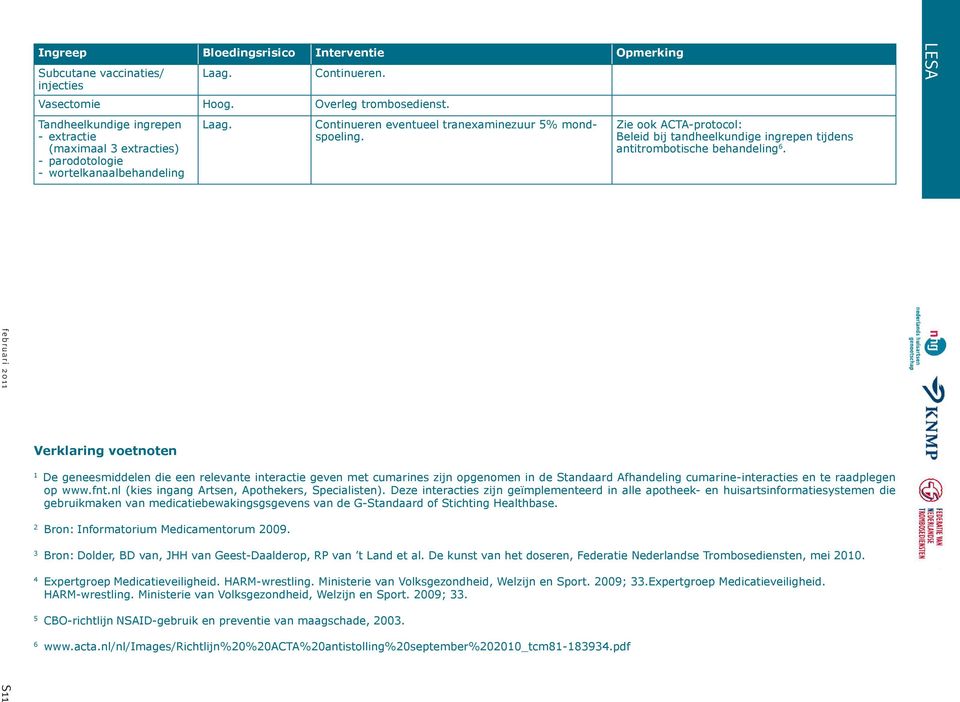 Zie ook ACTA-protocol: Beleid bij tandheelkundige ingrepen tijdens antitrombotische behandeling 6. pag.