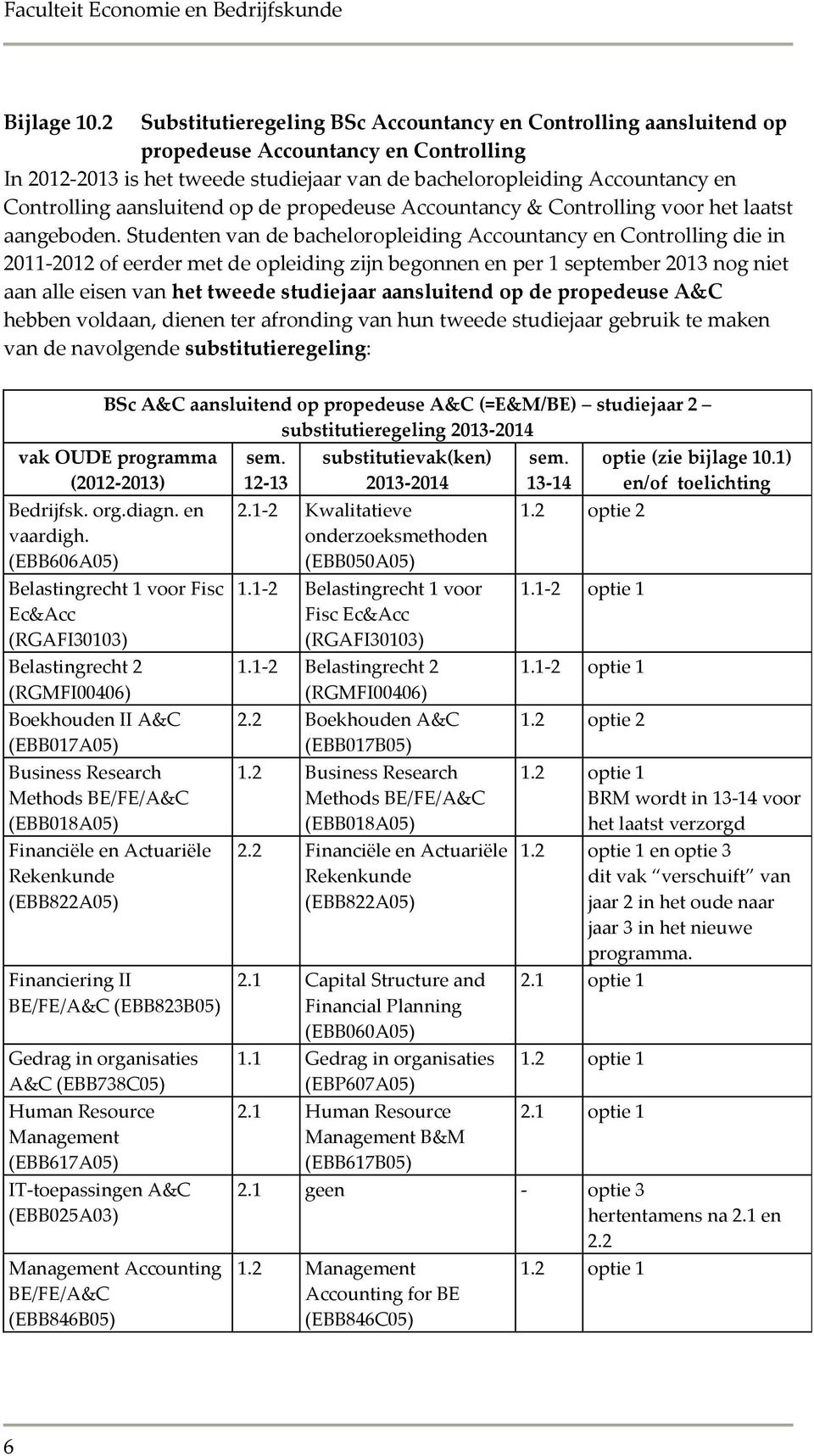 aansluitend op de propedeuse Accountancy & Controlling voor het laatst aangeboden.