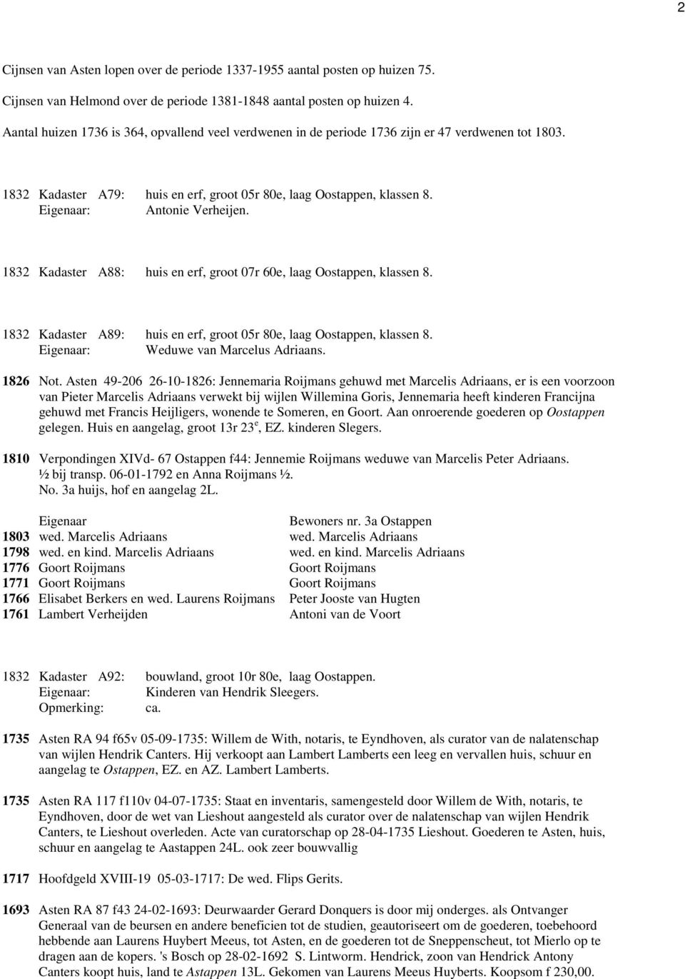 1832 Kadaster A88: huis en erf, groot 07r 60e, laag Oostappen, klassen 8. 1832 Kadaster A89: huis en erf, groot 05r 80e, laag Oostappen, klassen 8. : Weduwe van Marcelus Adriaans. 1826 Not.