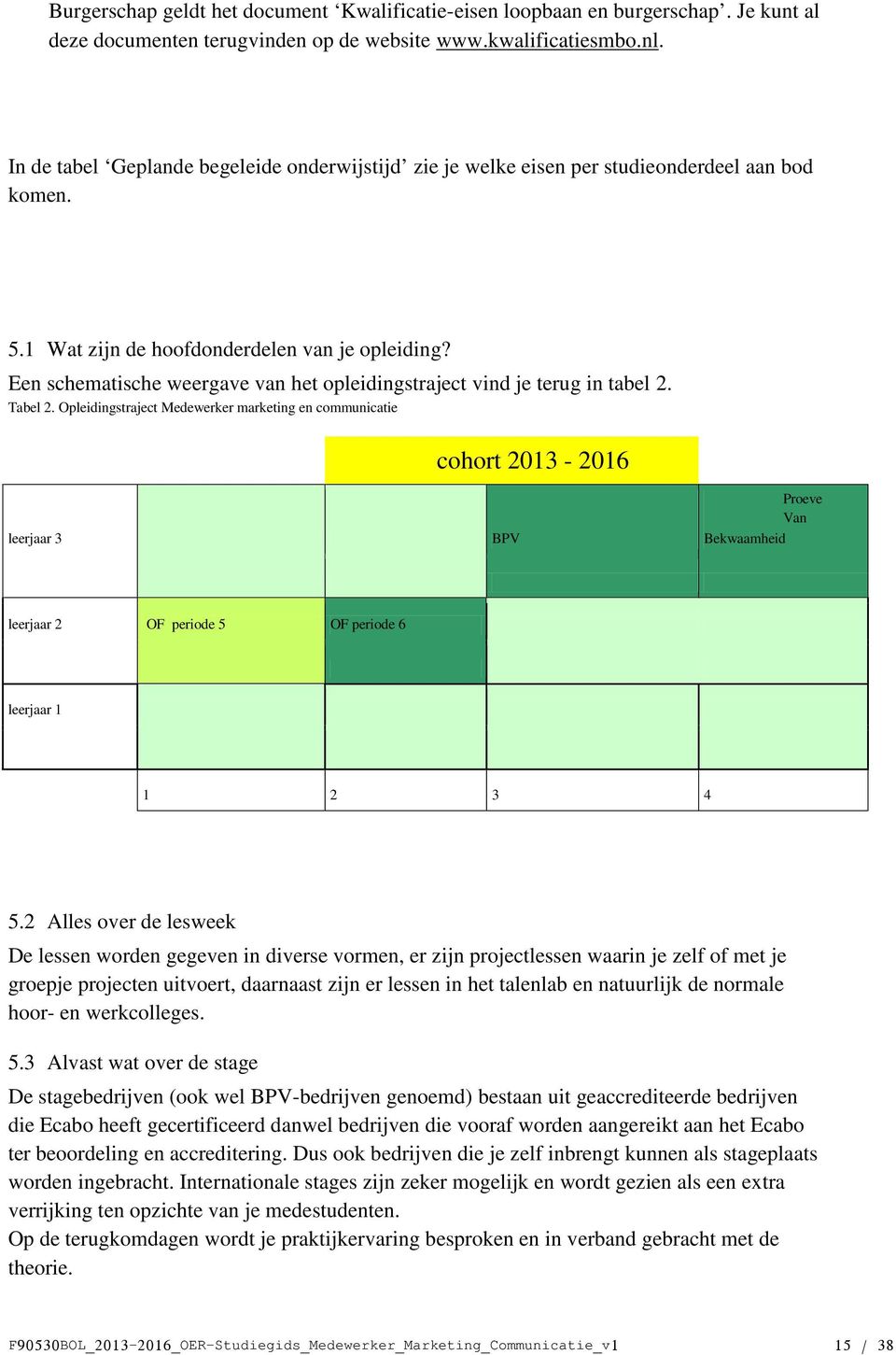 Een schematische weergave van het opleidingstraject vind je terug in tabel 2. Tabel 2.