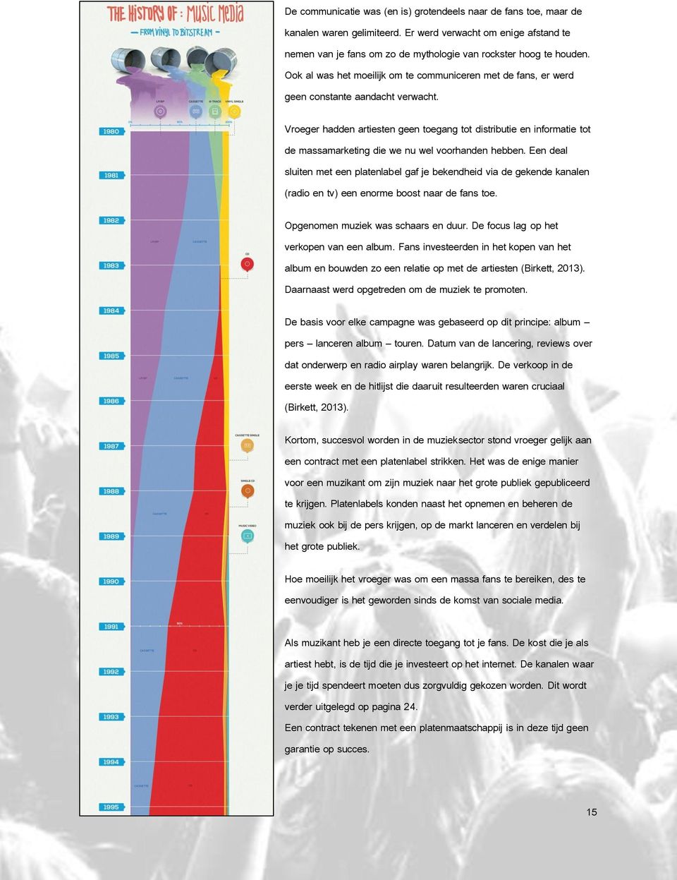 Vroeger hadden artiesten geen toegang tot distributie en informatie tot de massamarketing die we nu wel voorhanden hebben.