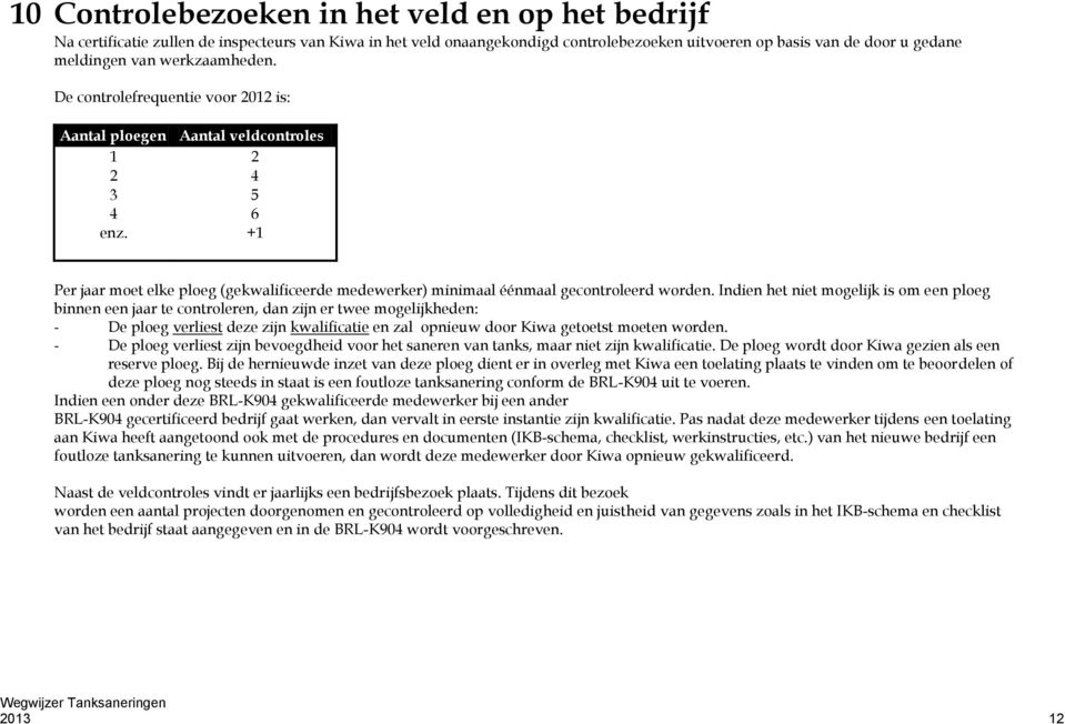 Aantal veldcontroles 2 4 5 6 +1 Per jaar moet elke ploeg (gekwalificeerde medewerker) minimaal éénmaal gecontroleerd worden.