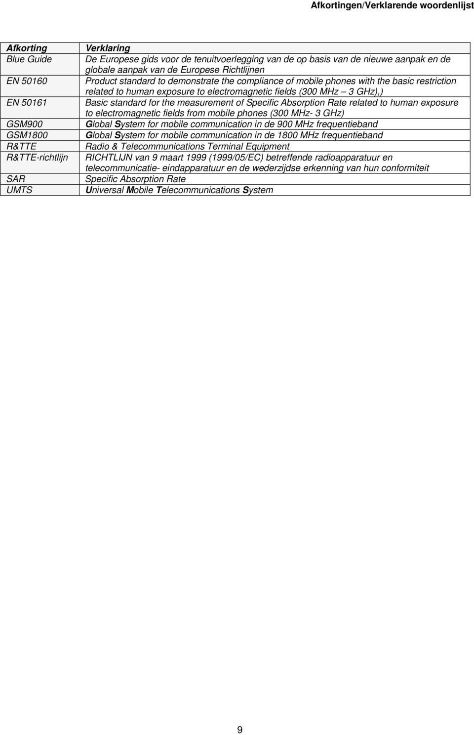 fields (300 MHz 3 GHz),) Basic standard for the measurement of Specific Absorption Rate related to human exposure to electromagnetic fields from mobile phones (300 MHz- 3 GHz) Global System for