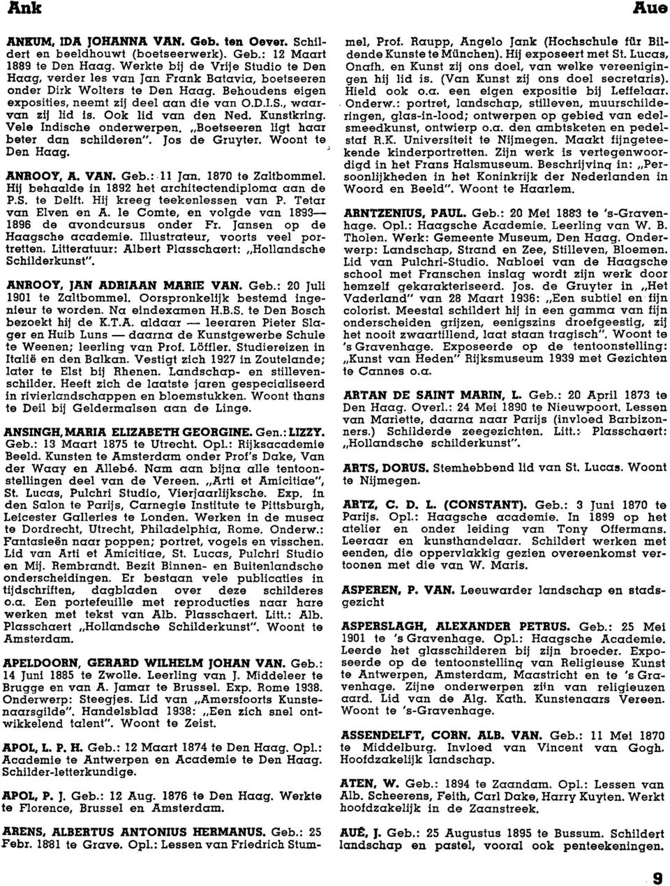 Ook lid van den Ned. Kunstkring. Vele Indische onderwerpen. Boetseeren lit haar beter dan schilderen". Jos de Gruyter. Woont te Den Haag. ANROOY, A. VAN. Geb.: 11 Jan. 1870 te Zaltbommel.