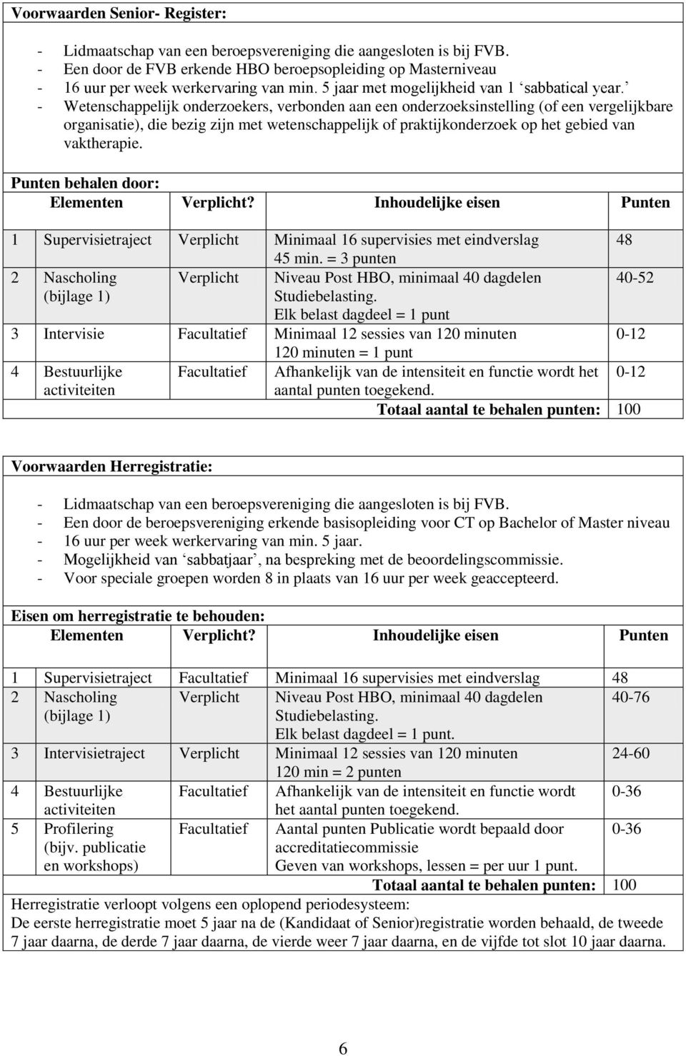 - Wetenschappelijk onderzoekers, verbonden aan een onderzoeksinstelling (of een vergelijkbare organisatie), die bezig zijn met wetenschappelijk of praktijkonderzoek op het gebied van vaktherapie.