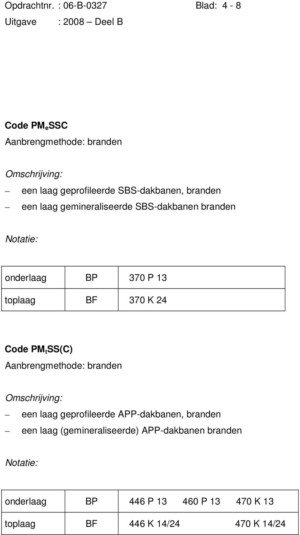 een laag gemineraliseerde SBSdakbanen branden onderlaag BP 370 P 13 toplaag BF 370 K 24 Code PM t