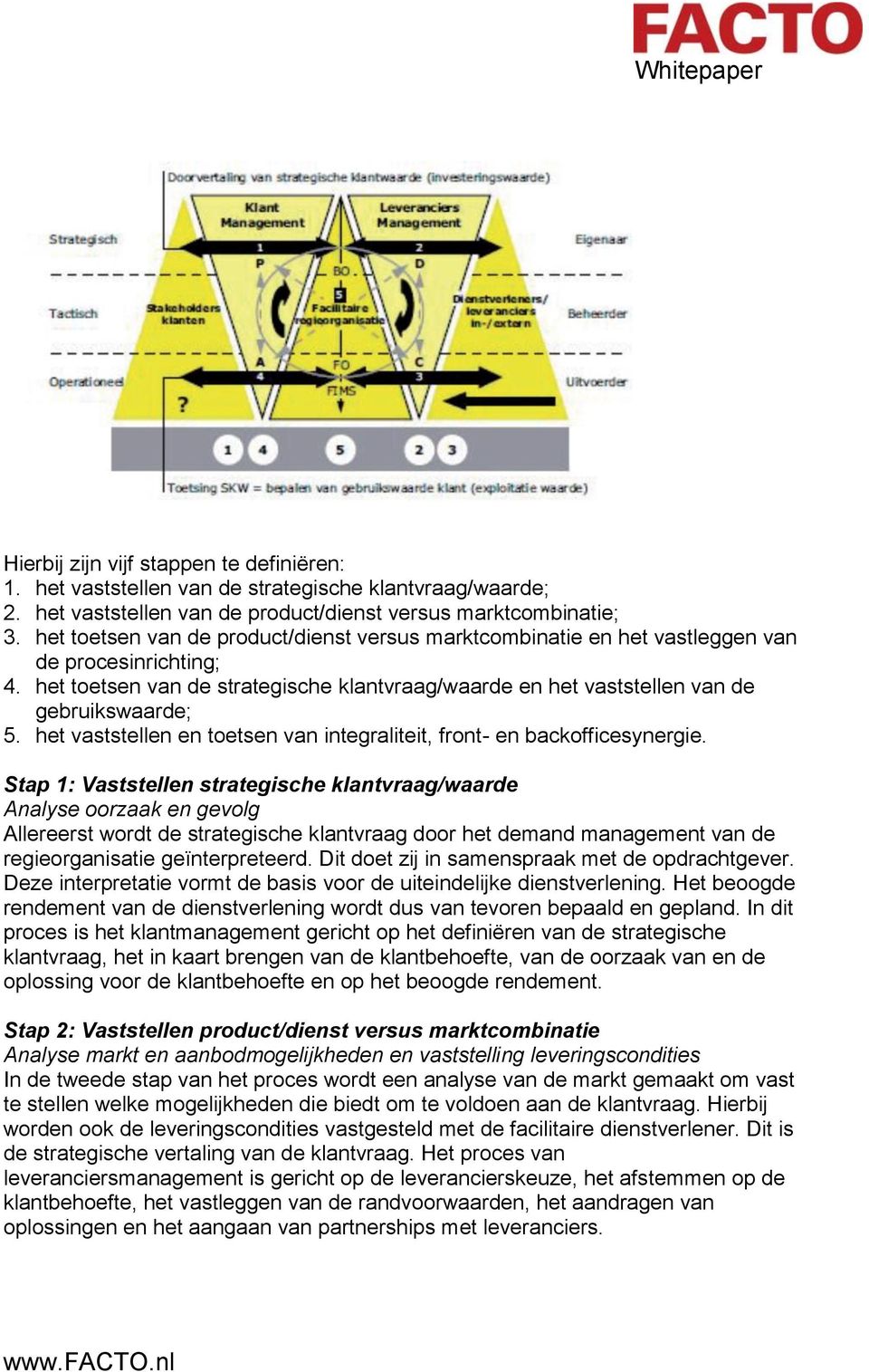 het vaststellen en toetsen van integraliteit, front- en backofficesynergie.