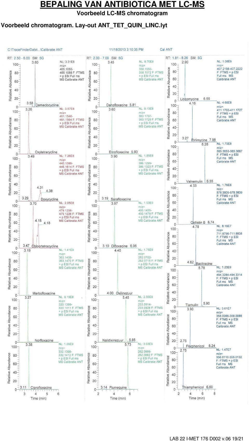 Lay-out ANT_TET_QUIN_LINC.