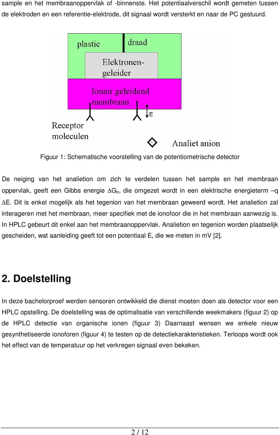 omgezet wordt in een elektrische energieterm q E. Dit is enkel mogelijk als het tegenion van het membraan geweerd wordt.