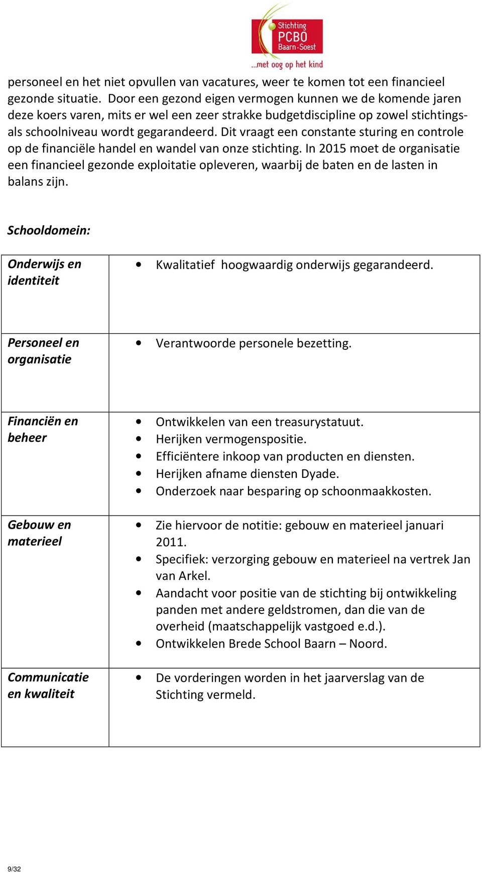 Dit vraagt een constante sturing en controle op de financiële handel en wandel van onze stichting.