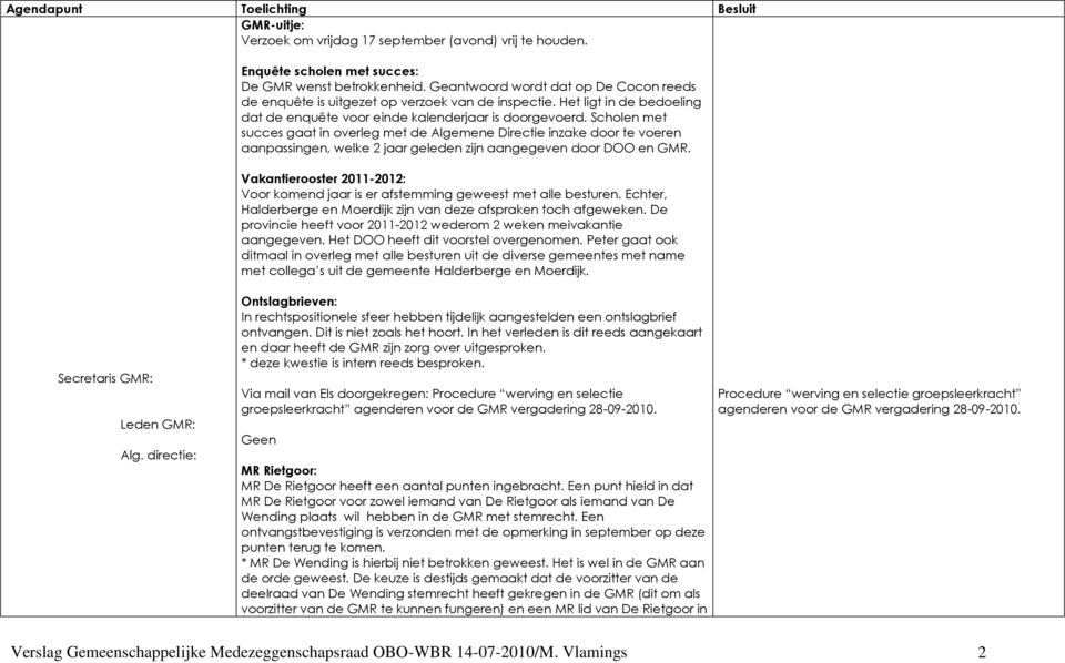 Scholen met succes gaat in overleg met de Algemene Directie inzake door te voeren aanpassingen, welke 2 jaar geleden zijn aangegeven door DOO en GMR.