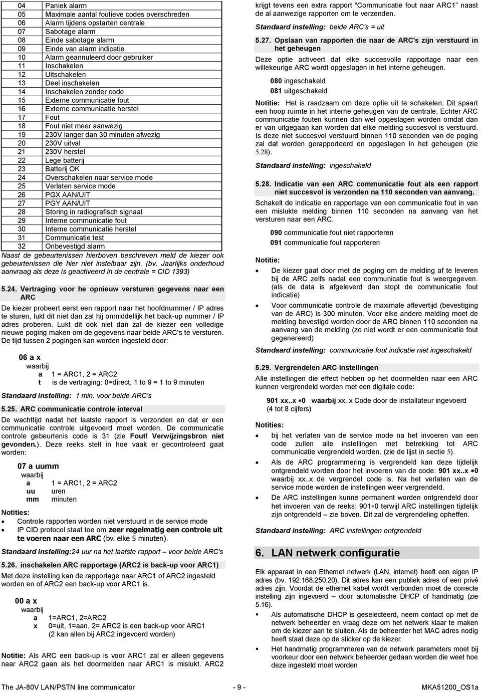 afwezig 20 230V uitval 21 230V herstel 22 Lege batterij 23 Batterij OK 24 Overschakelen naar service mde 25 Verlaten service mde 26 PGX AAN/UIT 27 PGY AAN/UIT 28 String in radigrafisch signaal 29