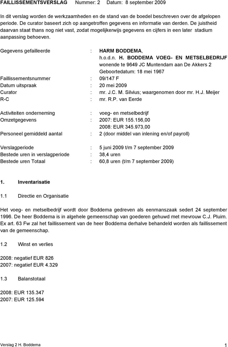 De juistheid daarvan staat thans nog niet vast, zodat mogelijkerwijs gegevens en cijfers in een later stadium aanpassing behoeven. Gegevens gefailleerde : HA