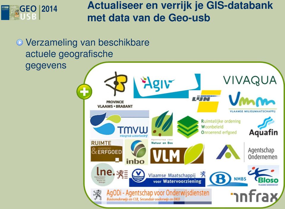 Geo-usb Verzameling van