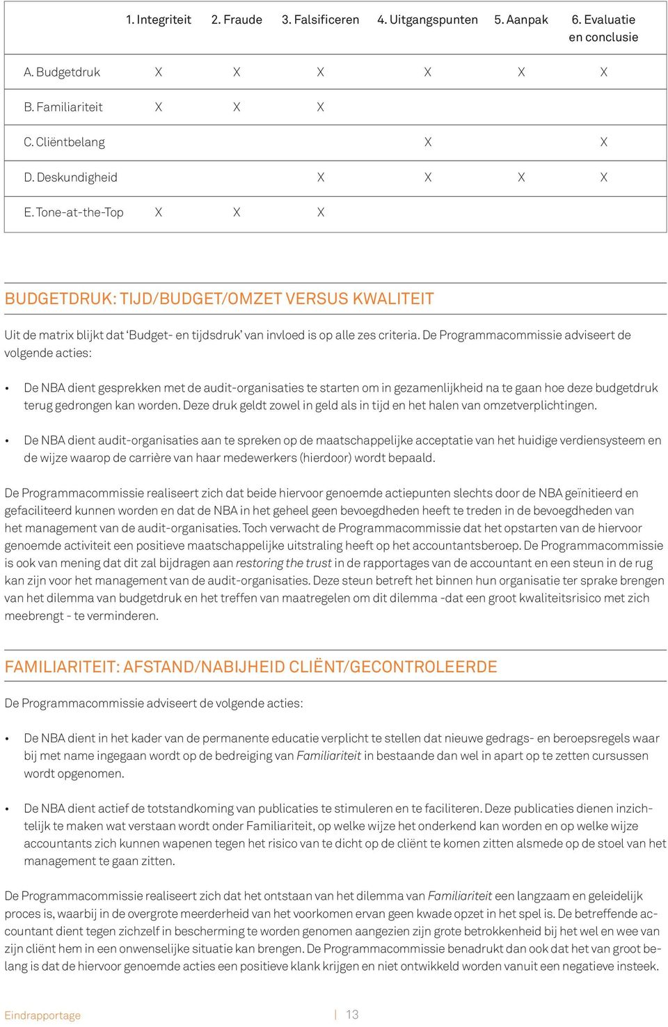 De Programmacommissie adviseert de volgende acties: De NBA dient gesprekken met de audit-organisaties te starten om in gezamenlijkheid na te gaan hoe deze budgetdruk terug gedrongen kan worden.