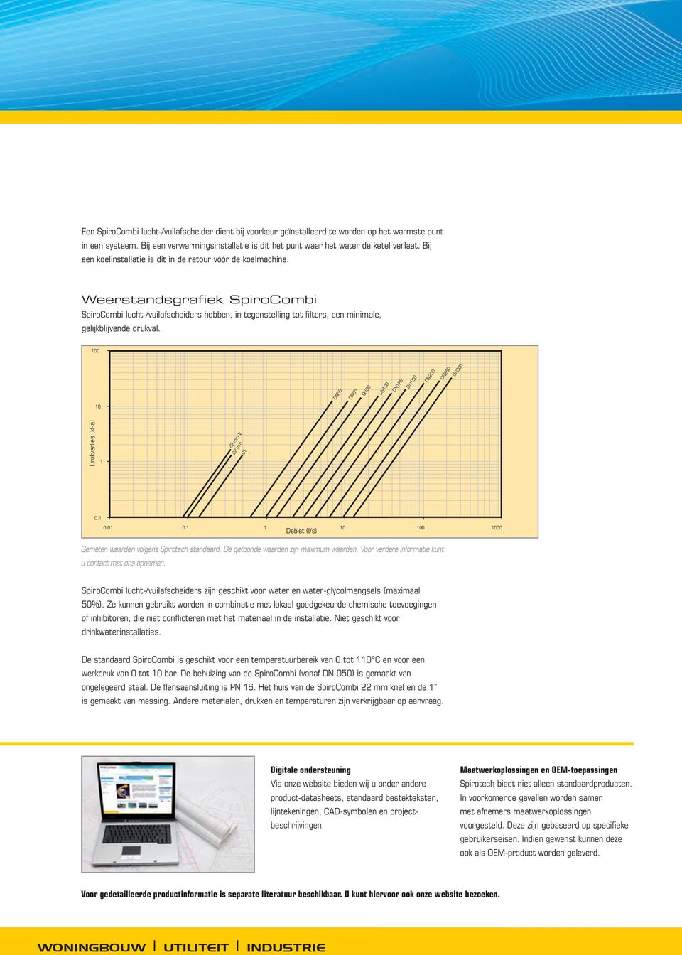 Weerstandsgrafiek SpiroCombi SpiroCombi lucht-/vuilafscheiders hebben, in tegenstelling tot filters, een minimale, gelijkblijvende drukval.