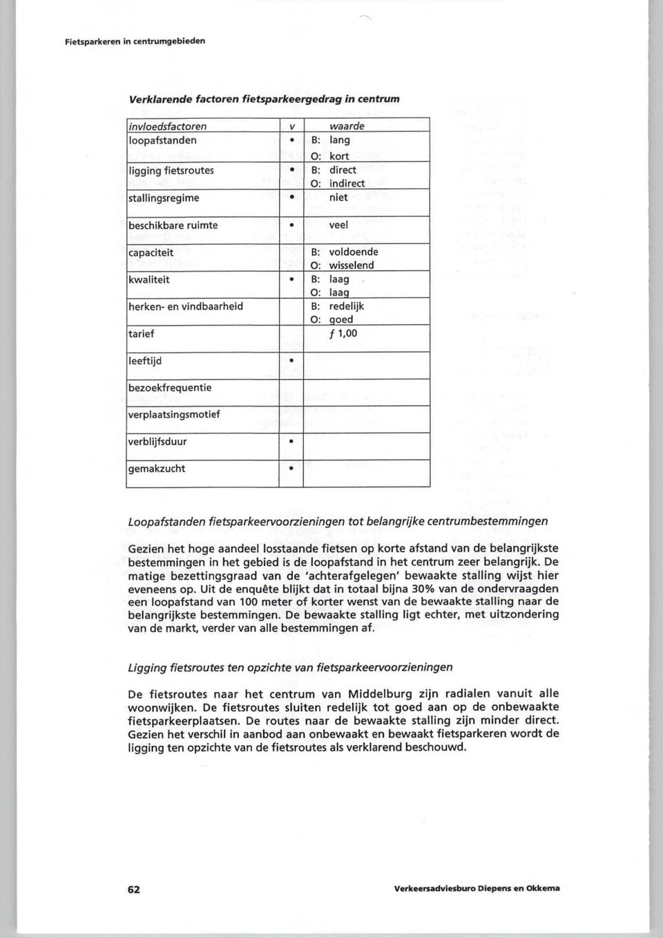 fietsparkeervoorzieningen tot belangrijke centrumbestemmingen Gezien het hoge aandeel losstaande fietsen op korte afstand van de belangrijkste bestemmingen in het gebied is de loopafstand in het