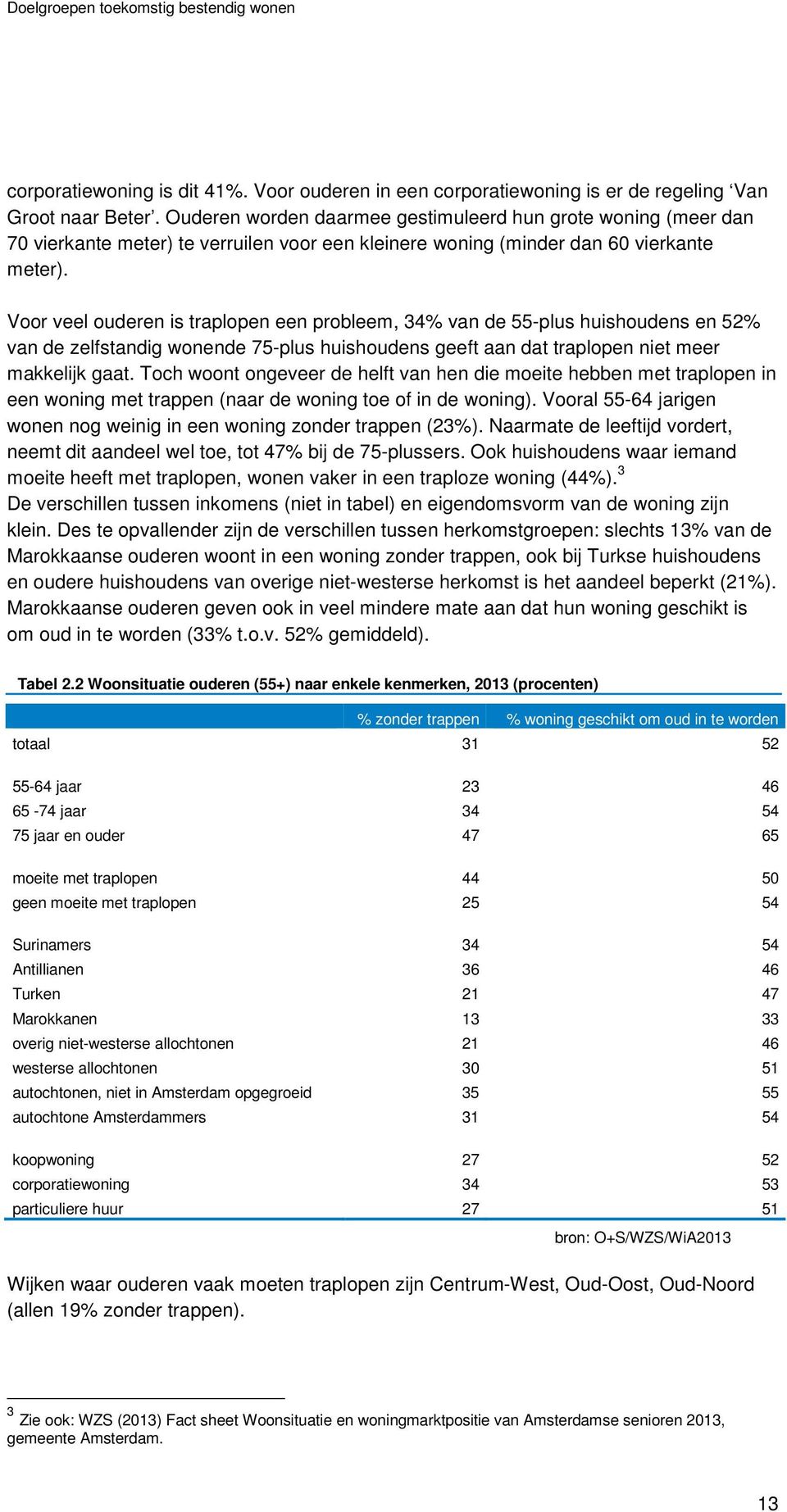 Voor veel ouderen is traplopen een probleem, 34% van de 55-plus huishoudens en 52% van de zelfstandig wonende 75-plus huishoudens geeft aan dat traplopen niet meer makkelijk gaat.