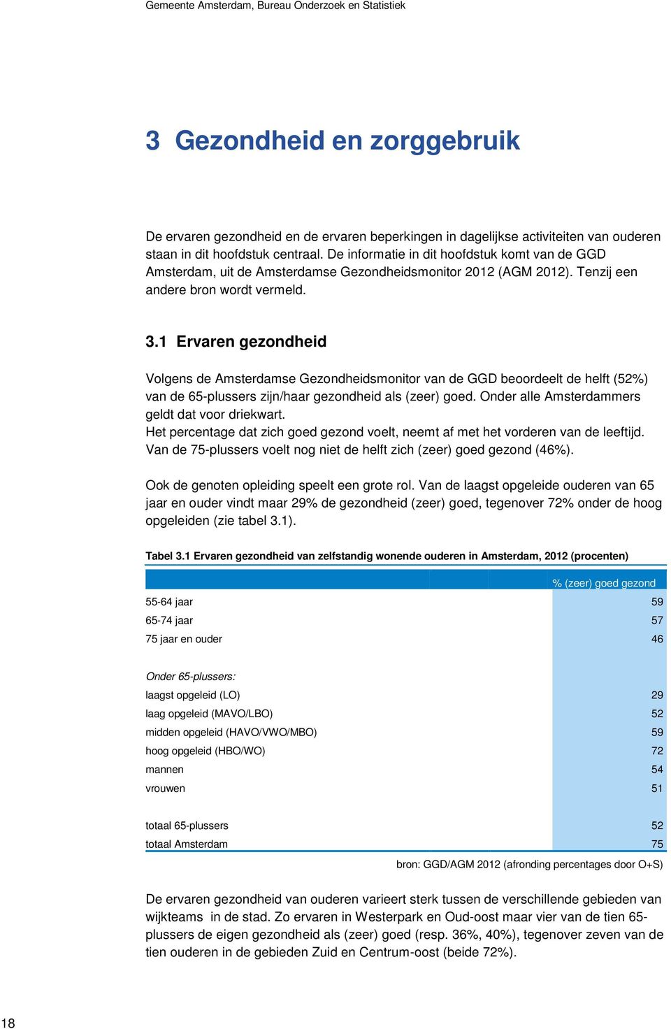 1 Ervaren gezondheid Volgens de Amsterdamse Gezondheidsmonitor van de GGD beoordeelt de helft (52%) van de 65-plussers zijn/haar gezondheid als (zeer) goed.