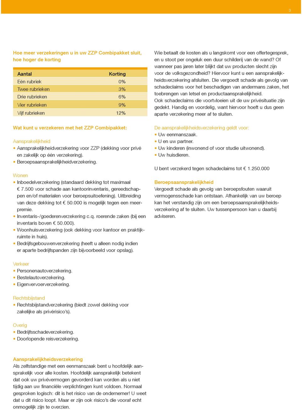 Wonen Inboedelverzekering (standaard dekking tot maximaal 7.500 voor schade aan kantoorinventaris, gereedschappen en/of materialen voor beroepsuitoefening). Uitbreiding van deze dekking tot 50.