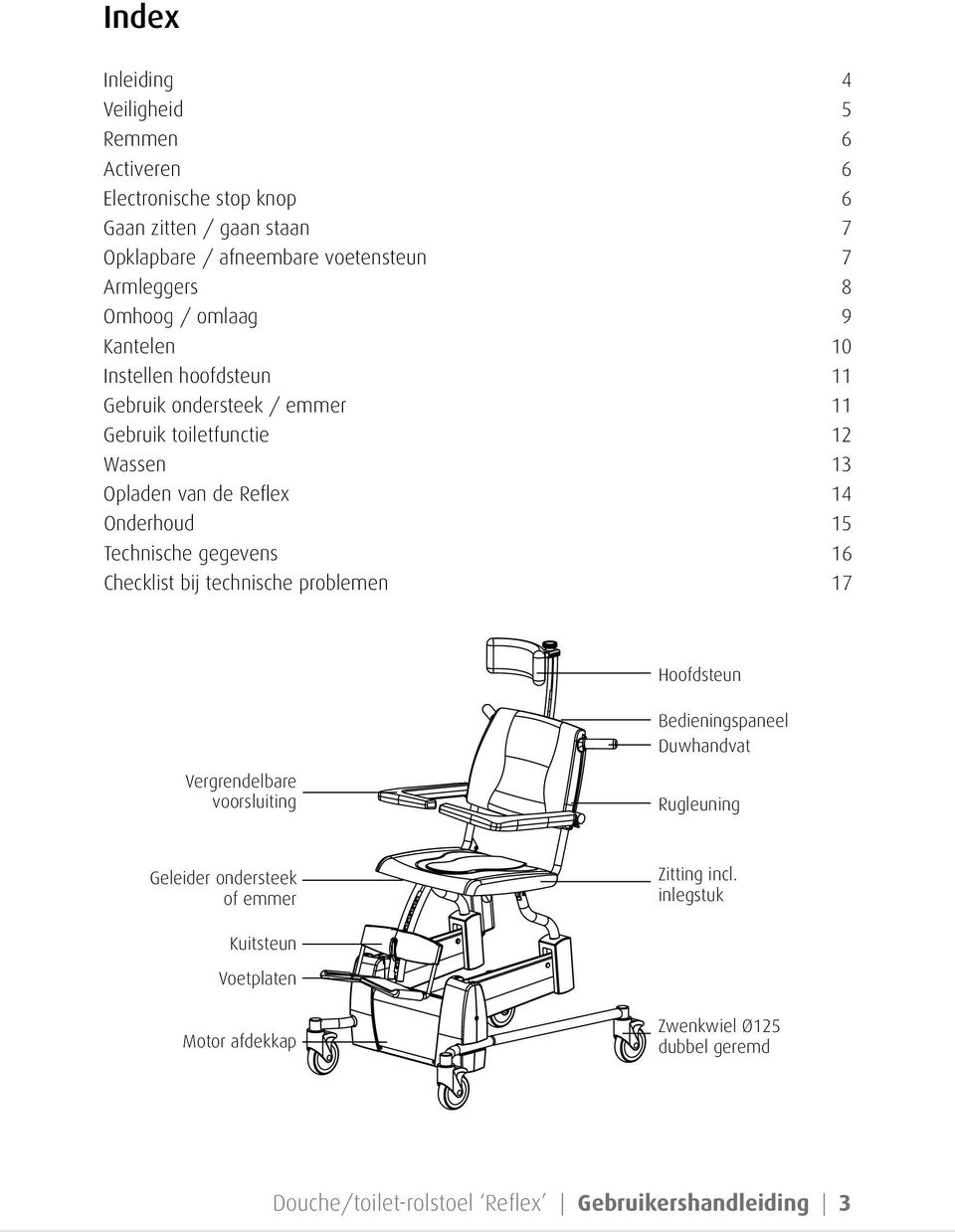 15 Technische gegevens 16 Checklist bij technische problemen 17 Hoofdsteun Bedieningspaneel Duwhandvat Vergrendelbare voorsluiting Rugleuning Geleider