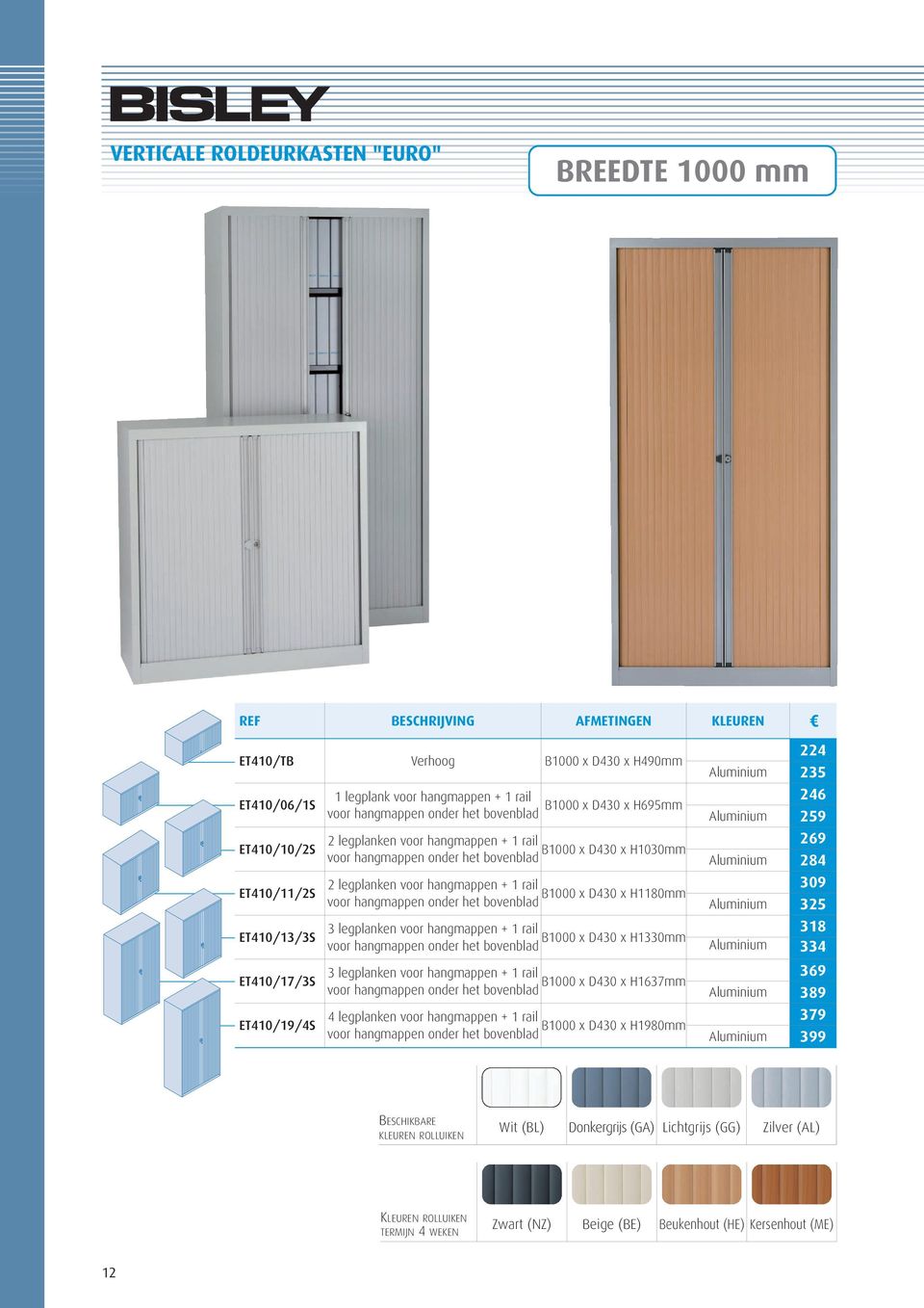 ET410/11/2S 2 legplanken voor hangmappen + 1 rail voor hangmappen onder het bovenblad B1000 x D430 x H1180mm 309 Aluminium 325 ET410/13/3S 3 legplanken voor hangmappen + 1 rail voor hangmappen onder