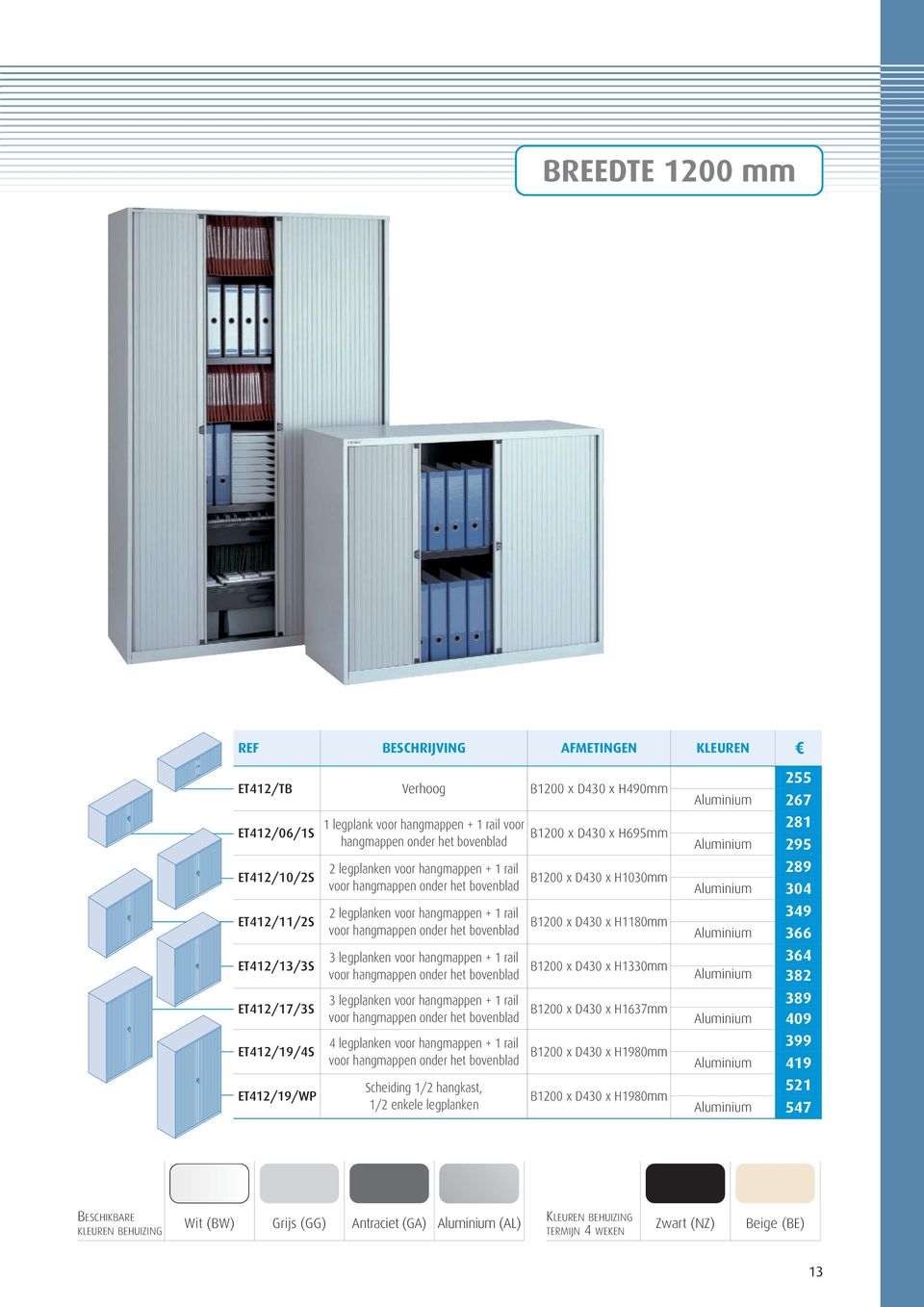 D430 x H1030mm 289 Aluminium 304 2 legplanken voor hangmappen + 1 rail voor hangmappen onder het bovenblad B1200 x D430 x H1180mm 349 Aluminium 366 3 legplanken voor hangmappen + 1 rail voor