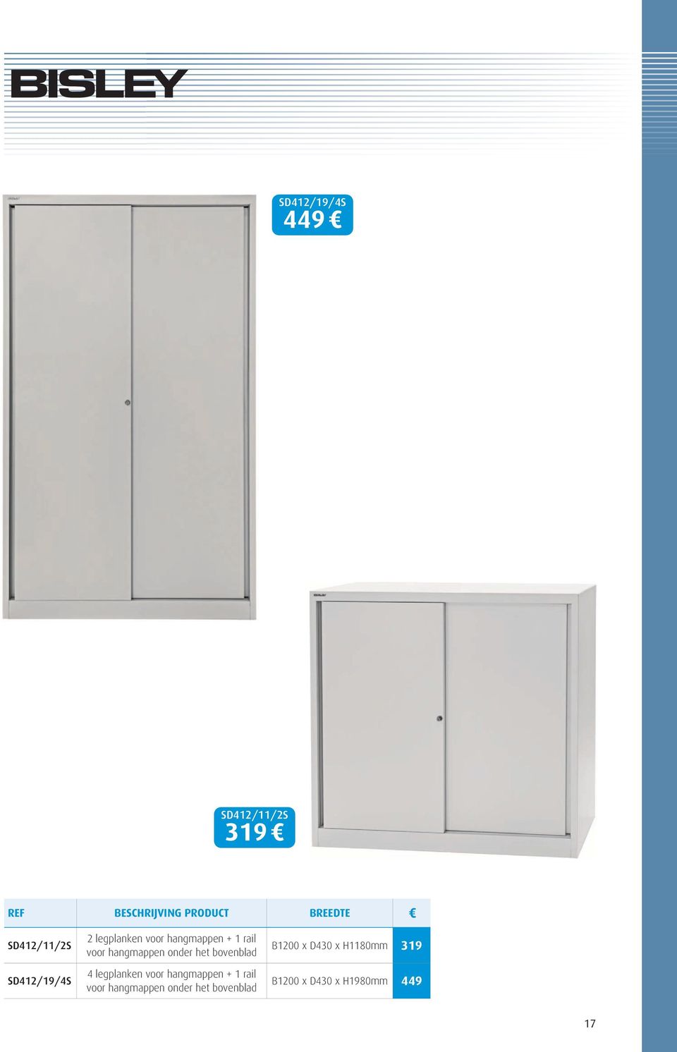 hangmappen onder het bovenblad 4 legplanken voor hangmappen + 1 rail voor