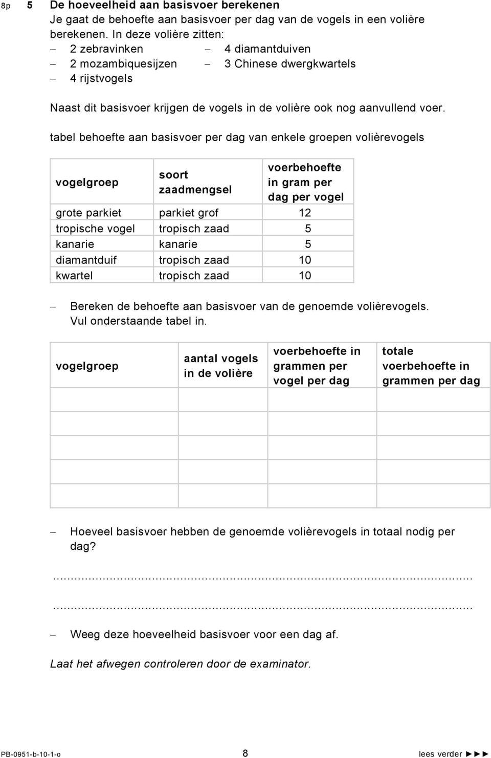 tabel behefte aan basisver per dag van enkele grepen vlièrevgels vgelgrep srt zaadmengsel verbehefte in gram per dag per vgel grte parkiet parkiet grf 12 trpische vgel trpisch zaad 5 kanarie kanarie