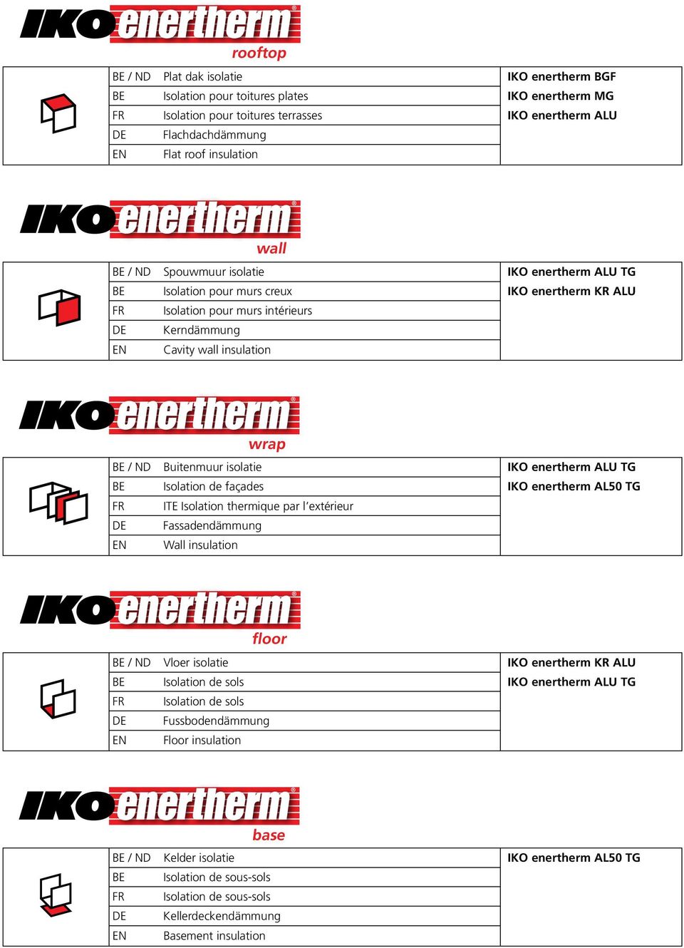 wrap BE / ND Buitenmuur isolatie IKO enertherm ALU TG BE Isolation de façades IKO enertherm AL50 TG FR ITE Isolation thermique par l extérieur DE Fassadendämmung EN Wall insulation floor BE / ND