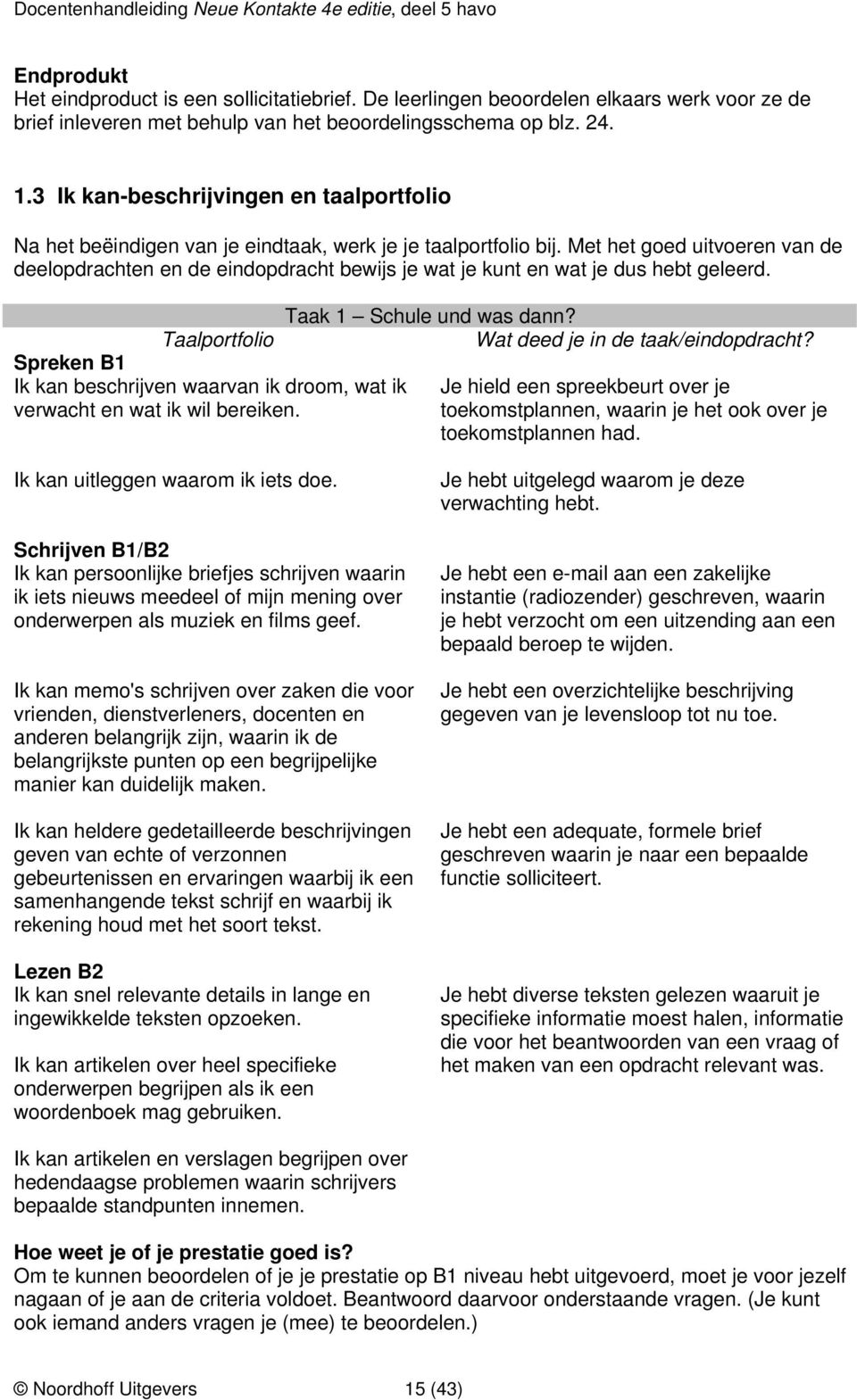 Met het goed uitvoeren van de deelopdrachten en de eindopdracht bewijs je wat je kunt en wat je dus hebt geleerd. Taak 1 Schule und was dann? Taalportfolio Wat deed je in de taak/eindopdracht?