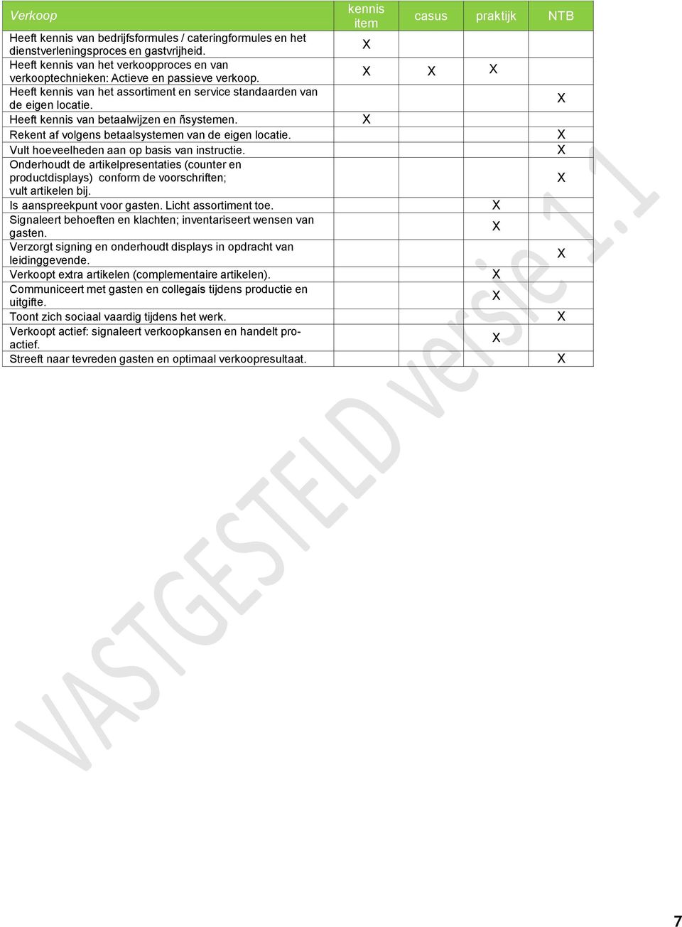 Vult hoeveelheden aan op basis van instructie. Onderhoudt de artikelpresentaties (counter en productdisplays) conform de voorschriften; vult artikelen bij. Is aanspreekpunt voor gasten.