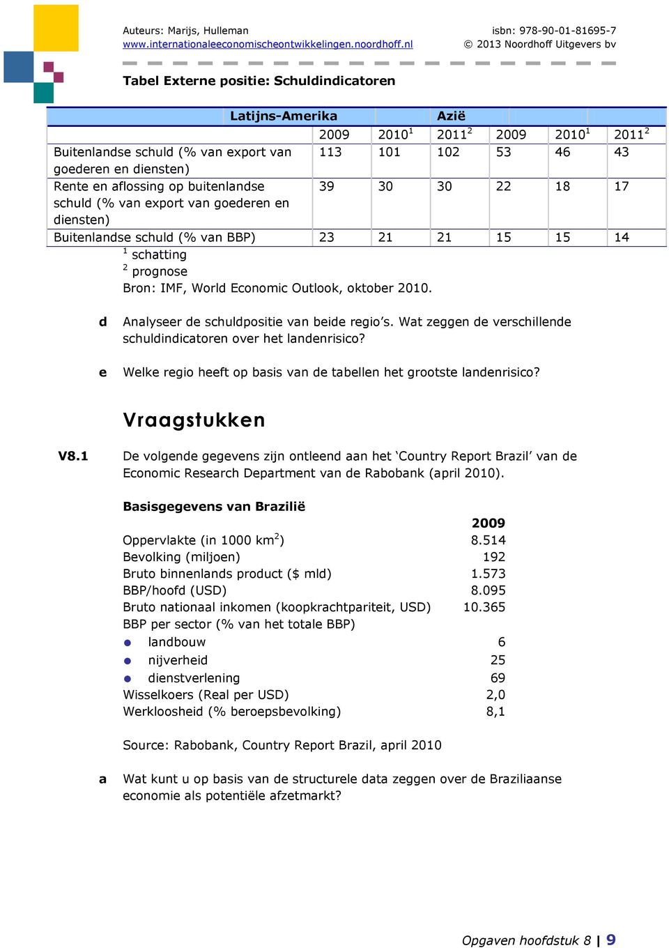 2010. d e Analyseer de schuldpositie van beide regio s. Wat zeggen de verschillende schuldindicatoren over het landenrisico? Welke regio heeft op basis van de tabellen het grootste landenrisico?