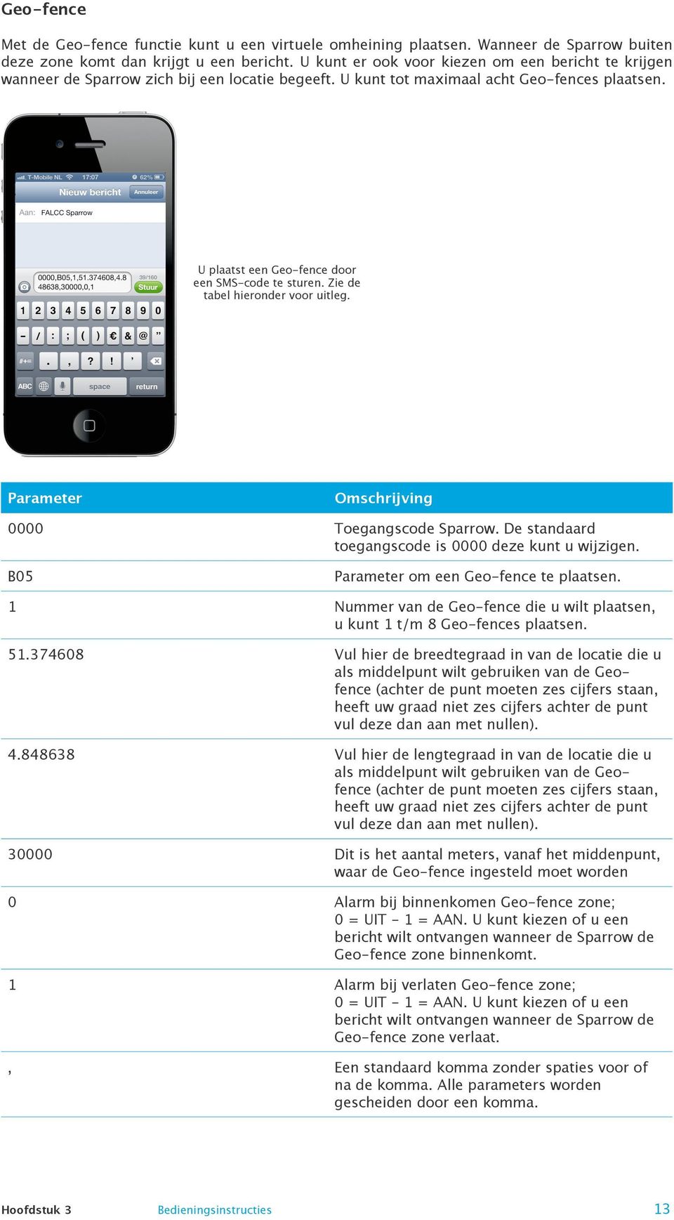 Zie de tabel hieronder voor uitleg. Parameter Omschrijving 0000 Toegangscode Sparrow. De standaard toegangscode is 0000 deze kunt u wijzigen. B05 Parameter om een Geo-fence te plaatsen.