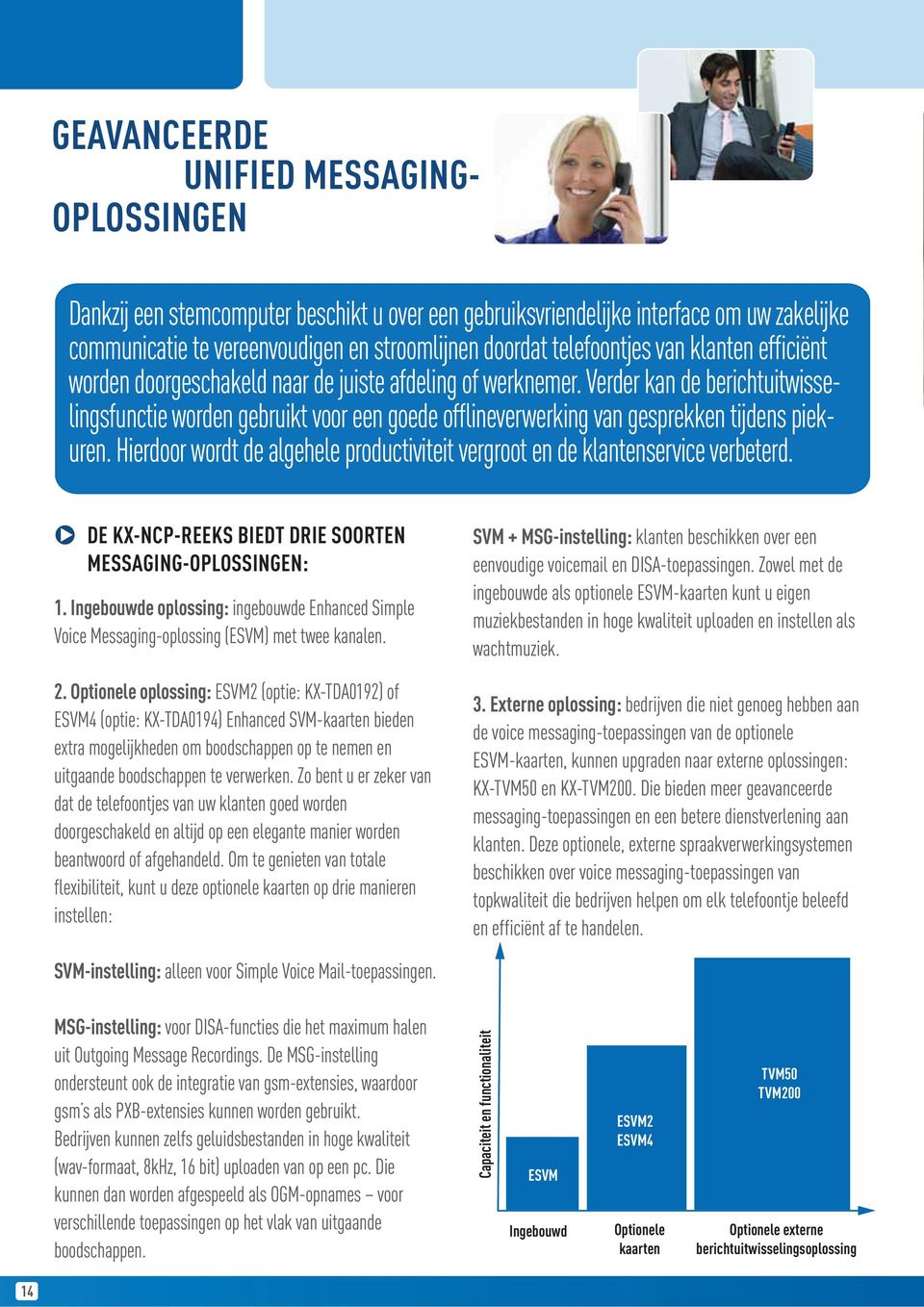 Verder kan de berichtuitwisselingsfunctie worden gebruikt voor een goede offlineverwerking van gesprekken tijdens piekuren.