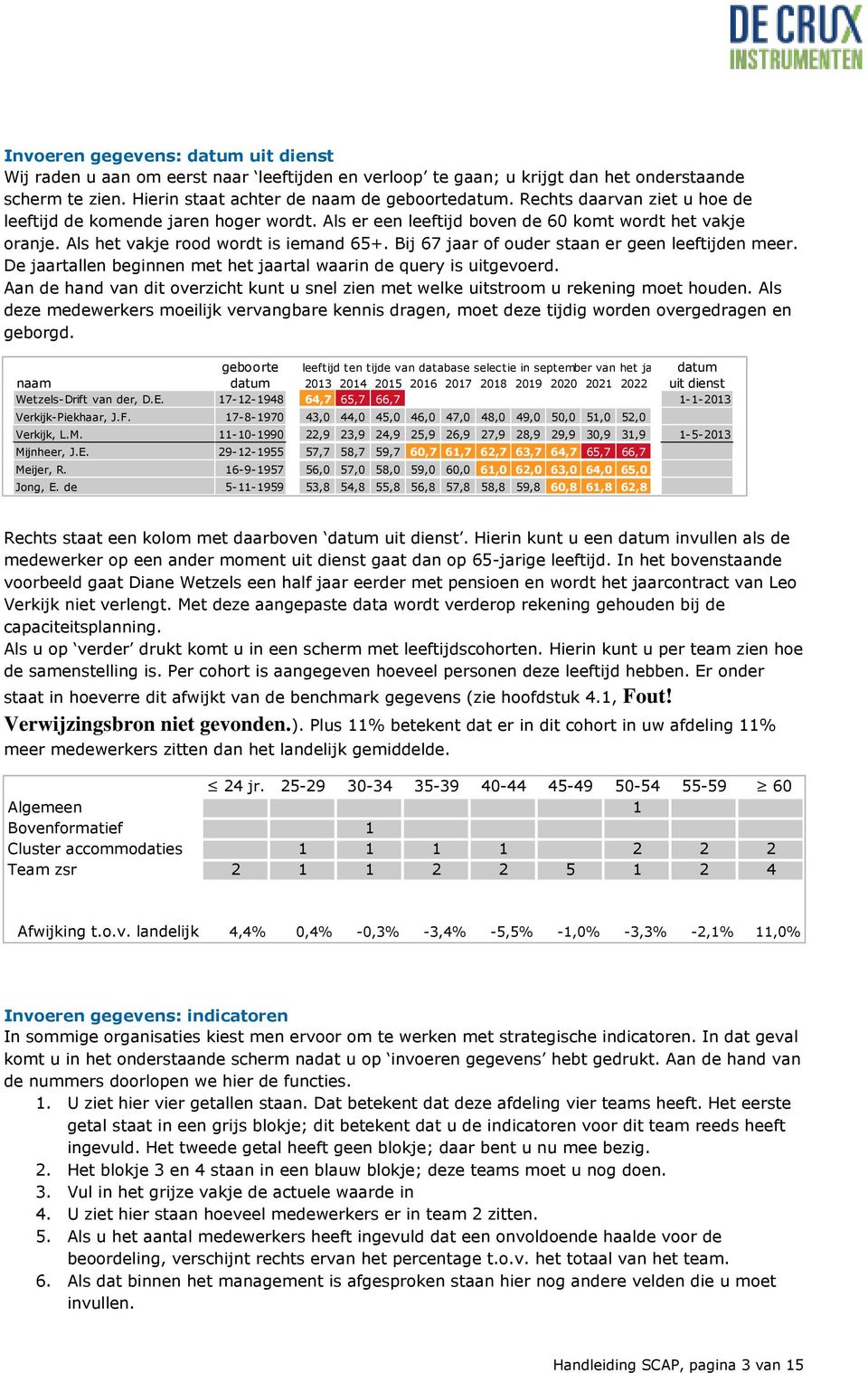 Bij 67 jaar of ouder staan er geen leeftijden meer. De jaartallen beginnen met het jaartal waarin de query is uitgevoerd.