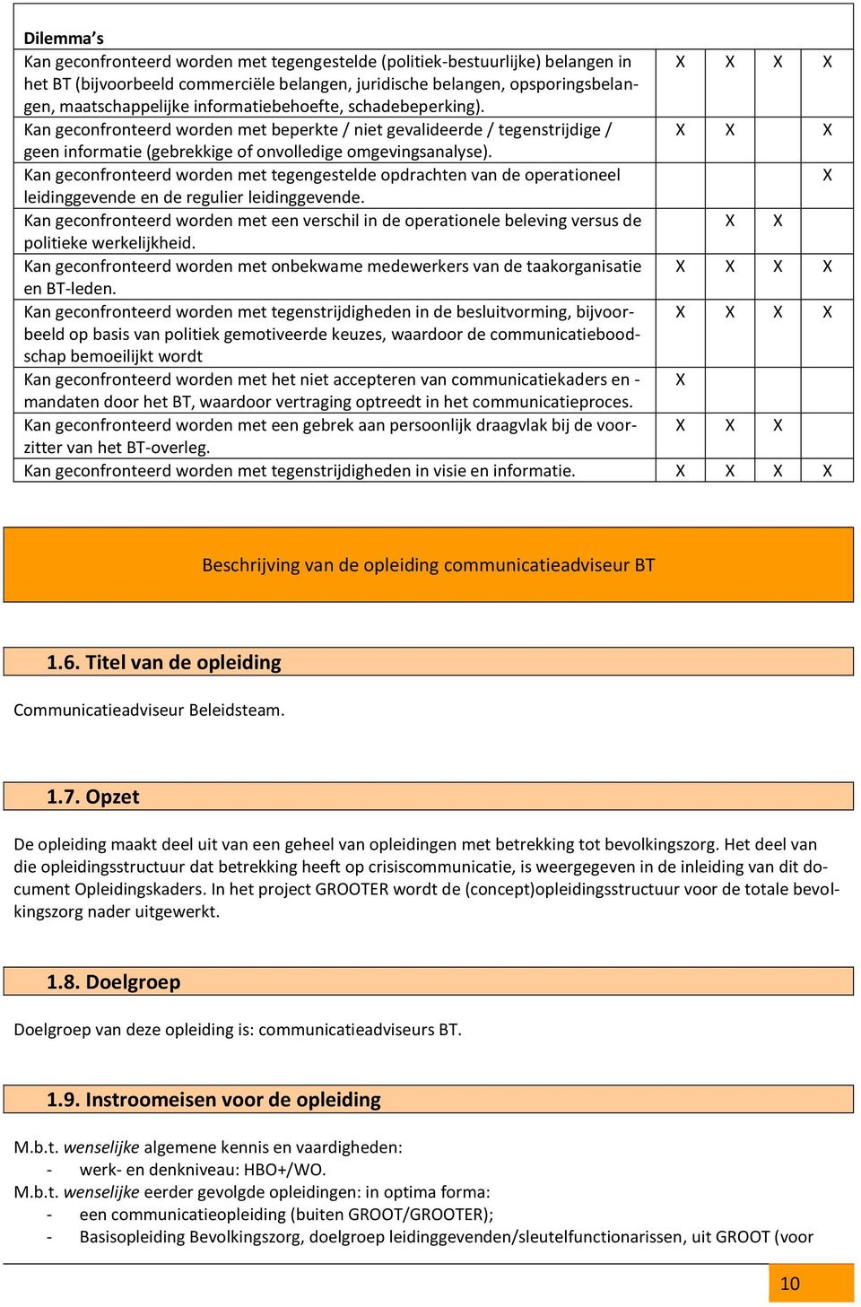 Kan gecnfrnteerd wrden met tegengestelde pdrachten van de peratineel leidinggevende en de regulier leidinggevende.