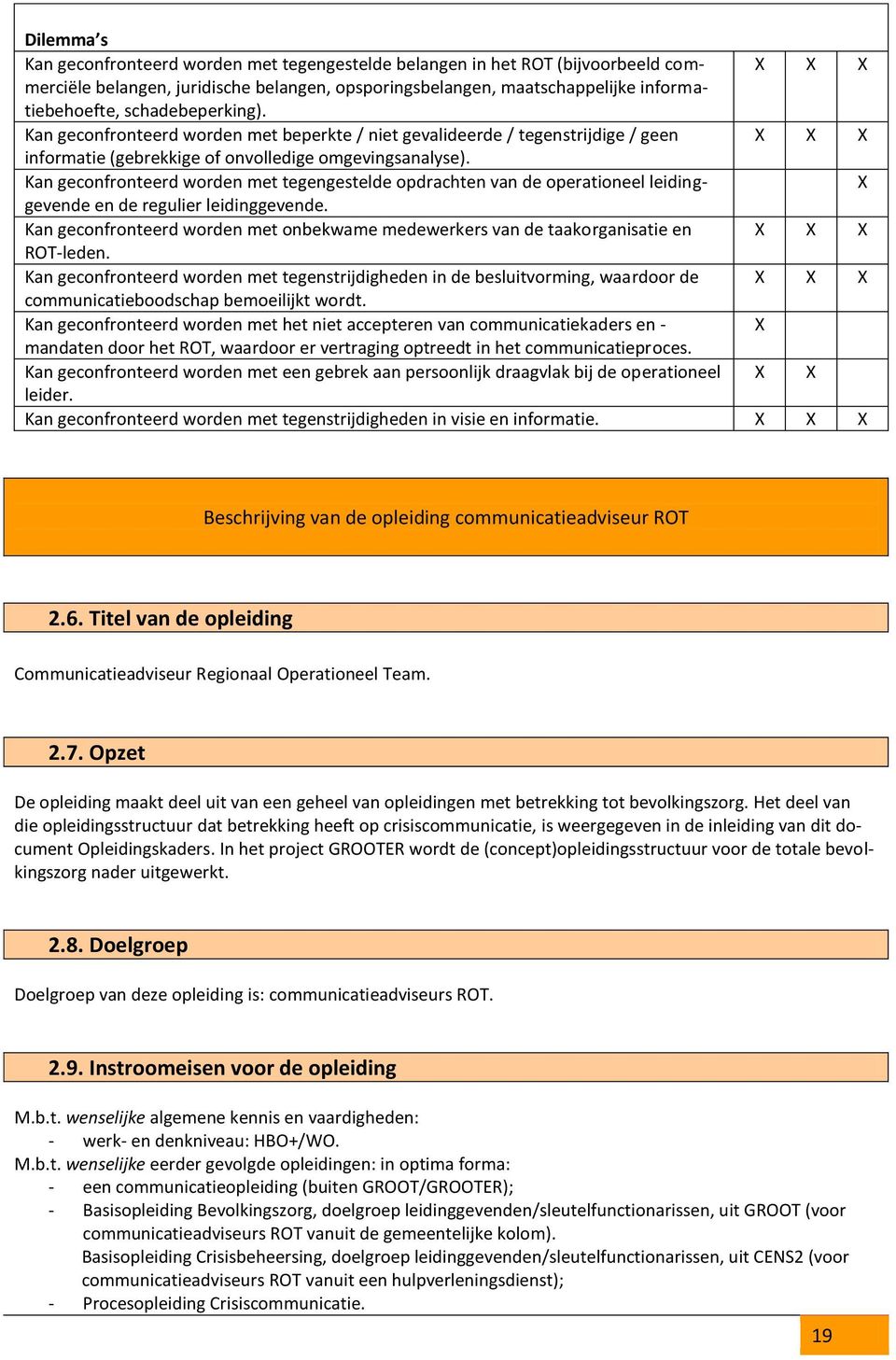 Kan gecnfrnteerd wrden met tegengestelde pdrachten van de peratineel leidinggevende en de regulier leidinggevende. Kan gecnfrnteerd wrden met nbekwame medewerkers van de taakrganisatie en ROT-leden.