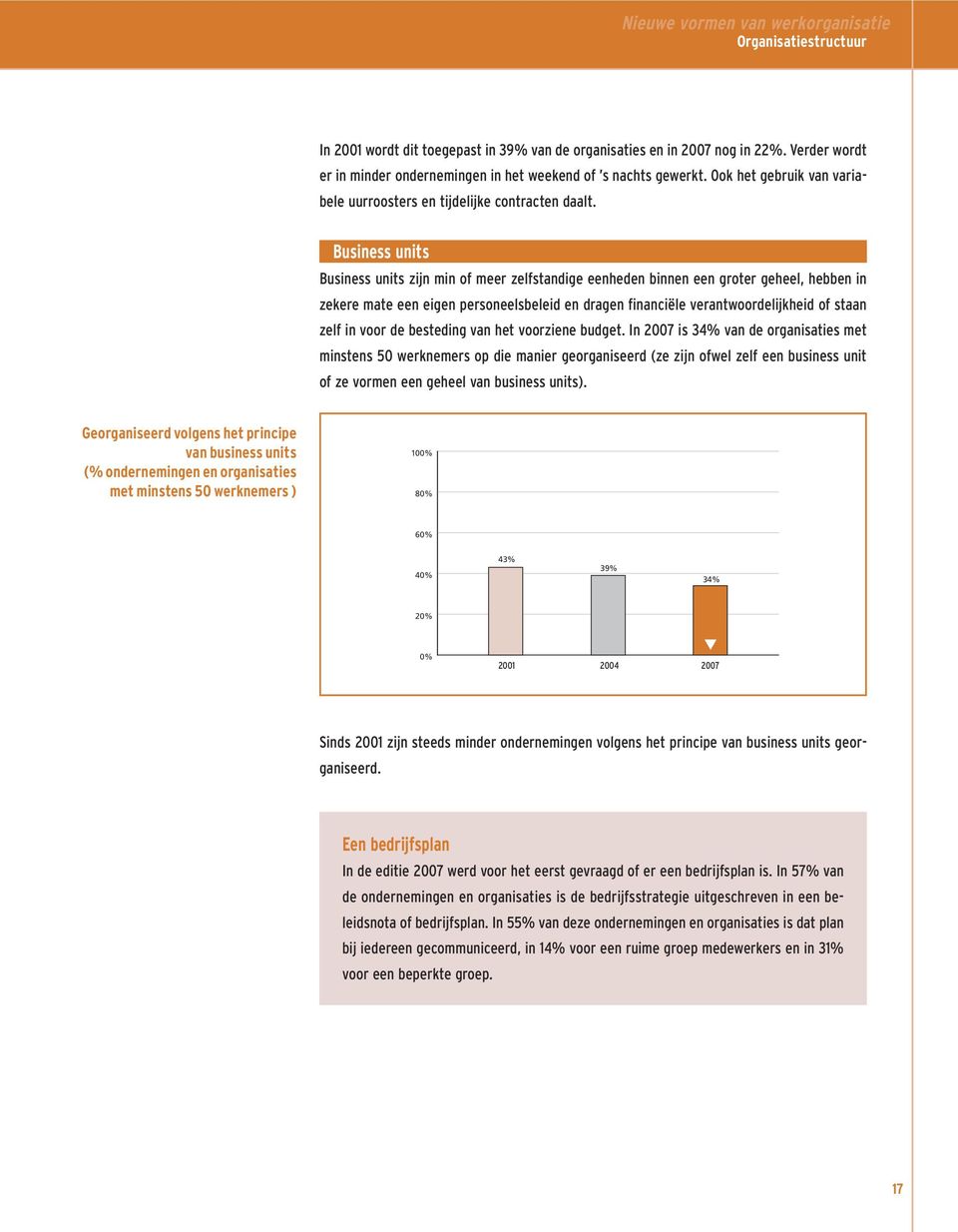 Business units Business units zijn min of meer zelfstandige eenheden binnen een groter geheel, hebben in zekere mate een eigen personeelsbeleid en dragen financiële verantwoordelijkheid of staan zelf