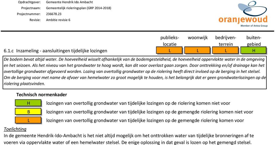 Als het niveau van het grondwater te hoog wordt, kan dit voor overlast gaan zorgen. Door onttrekking en/of drainage kan het overtollige grondwater afgevoerd worden.