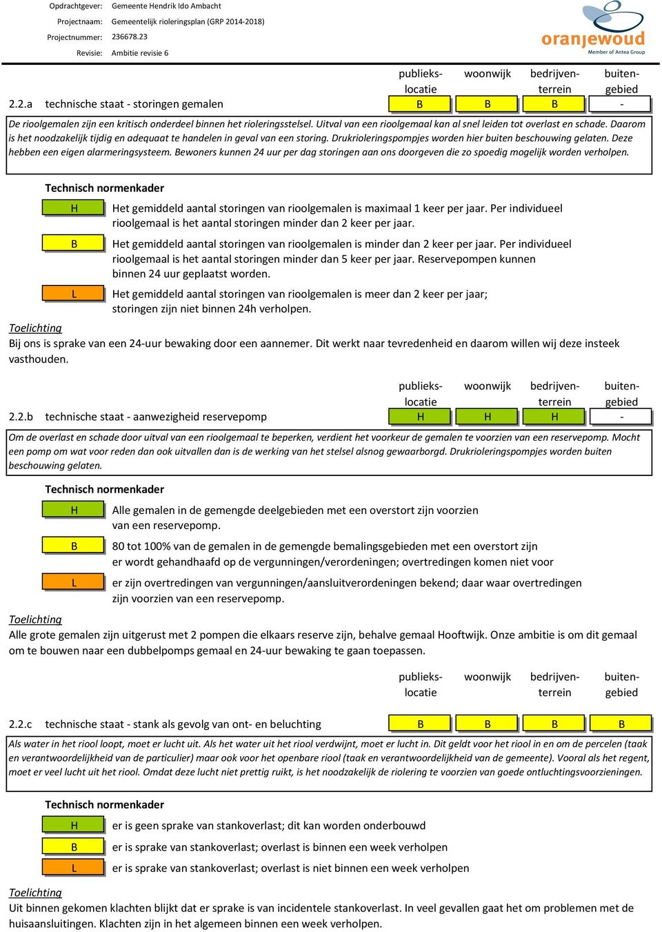 Drukrioleringspompjes worden hier buiten beschouwing gelaten. Deze hebben een eigen alarmeringsysteem.