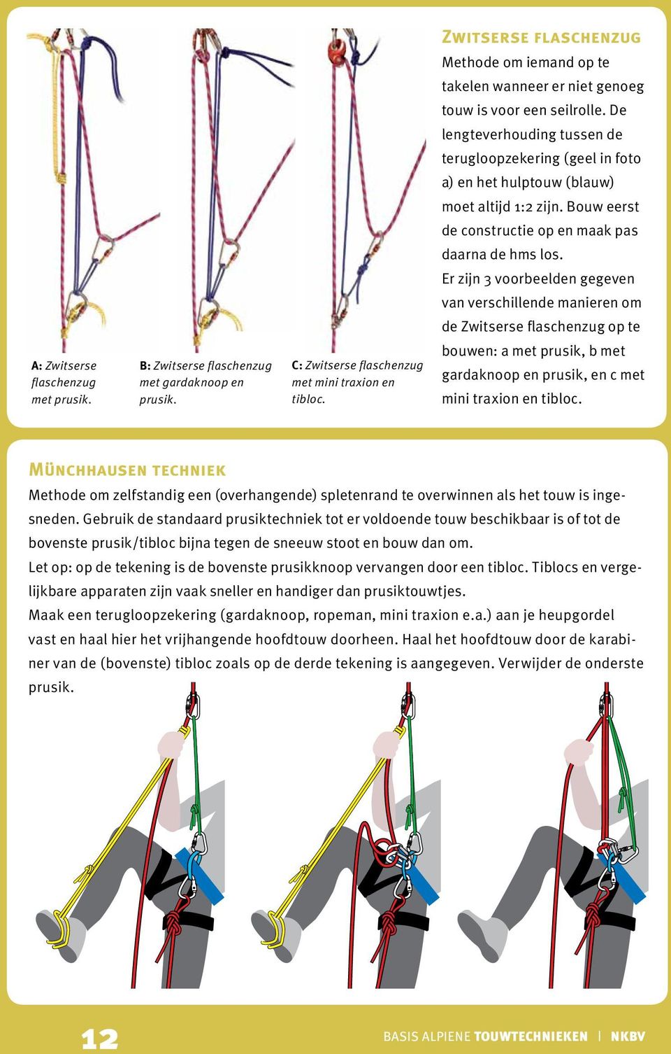 Er zijn 3 voorbeelden gegeven van verschillende manieren om de Zwitserse flaschenzug op te A: Zwitserse flaschenzug met prusik. B: Zwitserse flaschenzug met gardaknoop en prusik.