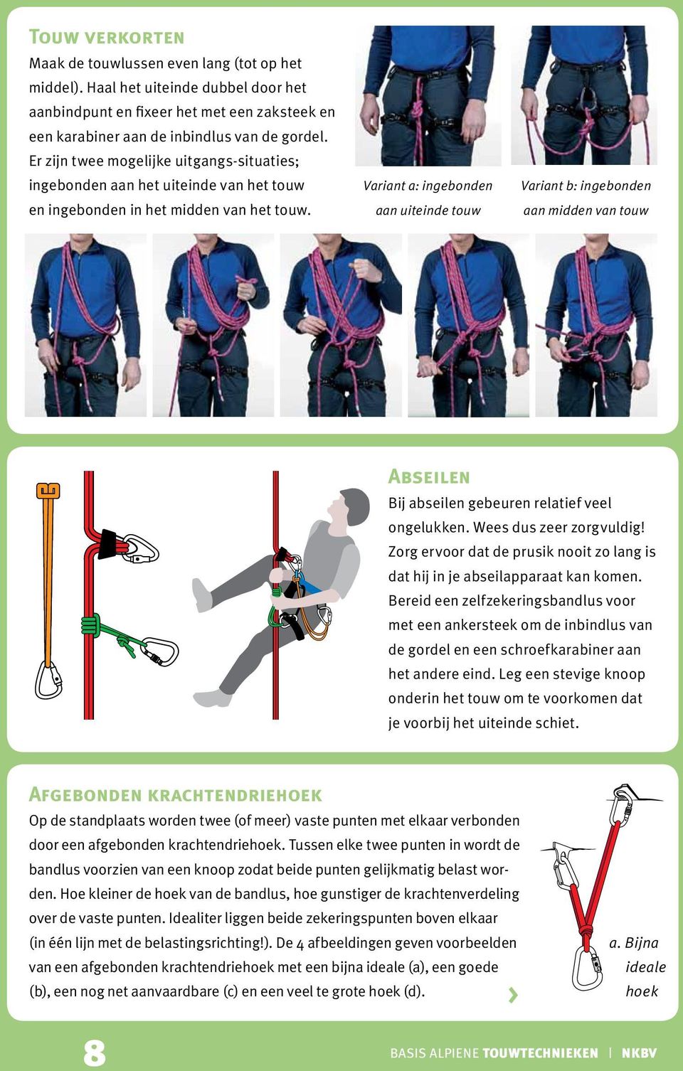 Variant a: ingebonden aan uiteinde touw Variant b: ingebonden aan midden van touw Abseilen Bij abseilen gebeuren relatief veel ongelukken. Wees dus zeer zorgvuldig!