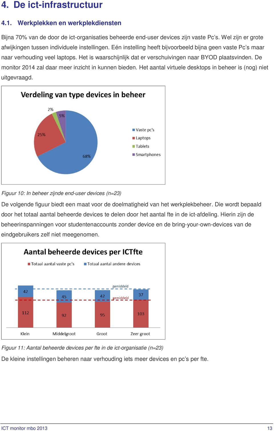 Het is waarschijnlijk dat er verschuivingen naar BYOD plaatsvinden. De monitor 2014 zal daar meer inzicht in kunnen bieden. Het aantal virtuele desktops in beheer is (nog) niet uitgevraagd.