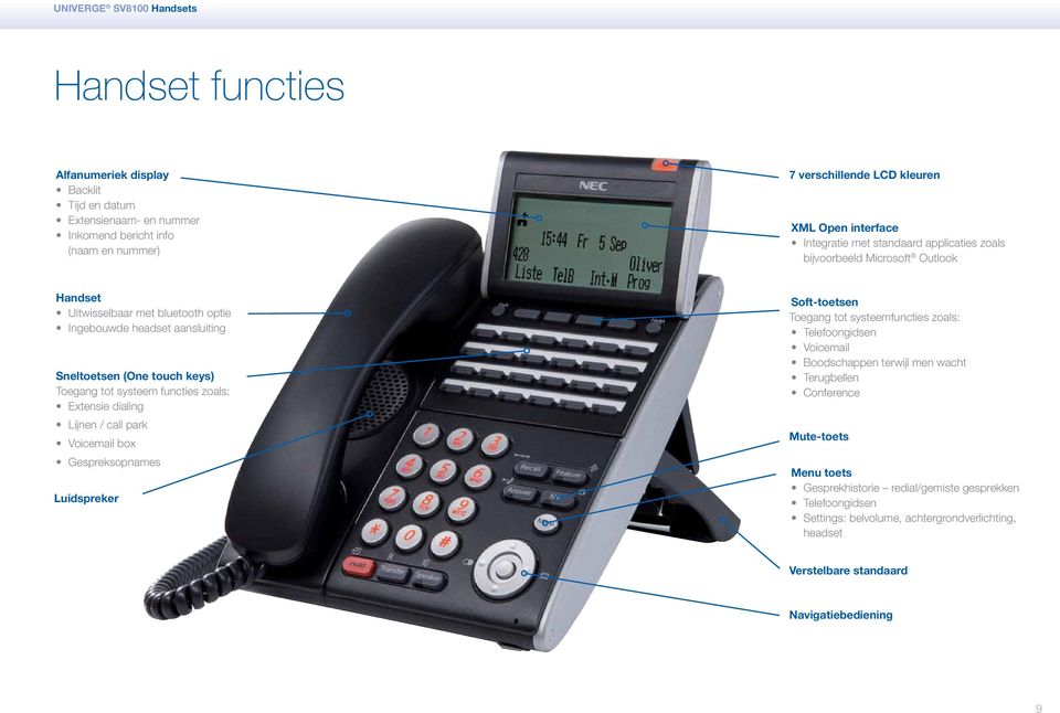 functies zoals: Extensie dialing Lijnen / call park Voicemail box Gespreksopnames Luidspreker Soft-toetsen Toegang tot systeemfuncties zoals: Telefoongidsen Voicemail Boodschappen terwijl men