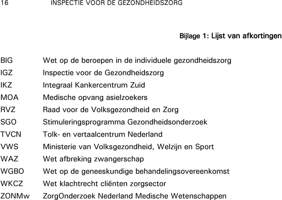 Volksgezondheid en Zorg Stimuleringsprogramma Gezondheidsonderzoek Tolk- en vercentrum Nederland Ministerie van Volksgezondheid, Welzijn en Sport