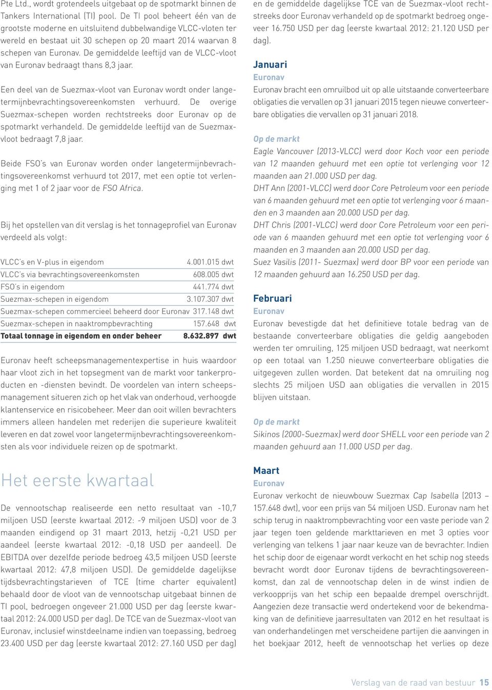 De gemiddelde leeftijd van de VLCC-vloot van Euronav bedraagt thans 8,3 jaar. Een deel van de Suezmax-vloot van Euronav wordt onder langetermijnbevrachtingsovereenkomsten verhuurd.